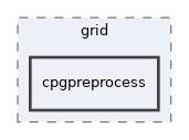 cpgpreprocess