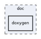 doxygen