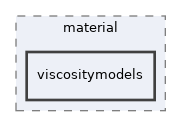 viscositymodels