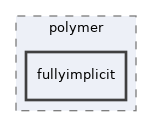 fullyimplicit