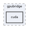 cuda