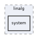 system